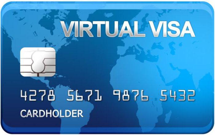 wiza wirtualna karta sbierbank