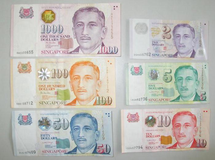 Dolar singapurski