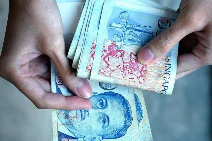 Dolar singapurski do rubla