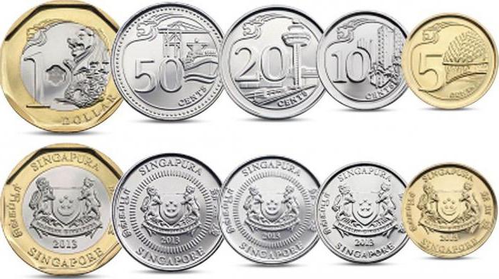 Dolar singapurski do Dolar amerykański