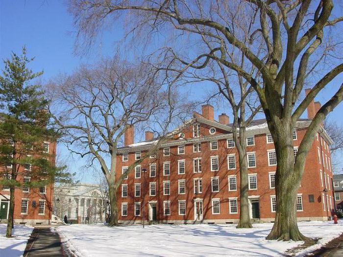 Uniwersytet Harvarda
