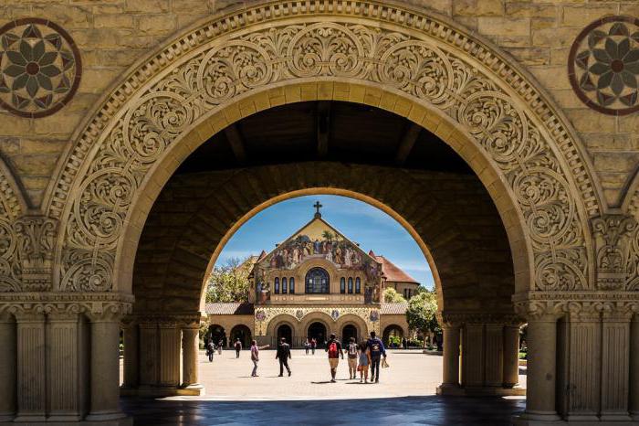 Uniwersytet Stanforda
