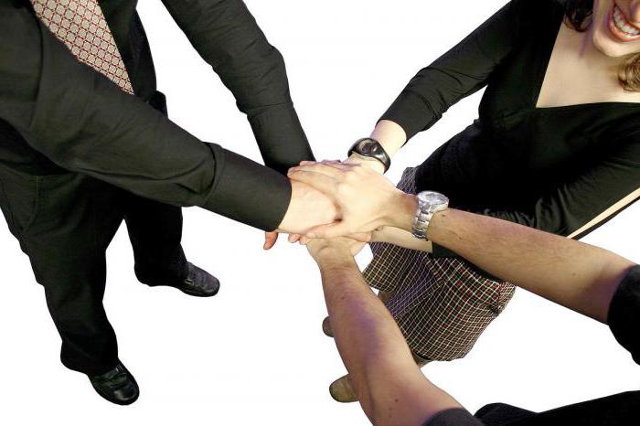 soorten conflicten, sociale relaties
