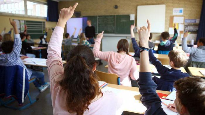 schoolsysteem in Duitsland