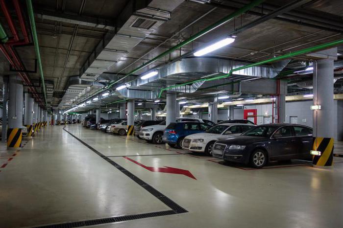 Moskou parkeren
