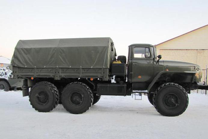 militaire uitrusting