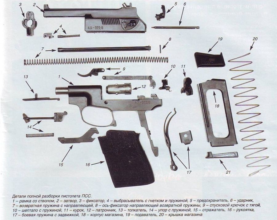 specjalny pistolet samozaładowczy pss 2