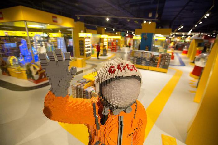  kinderwereld adressen in Moskou