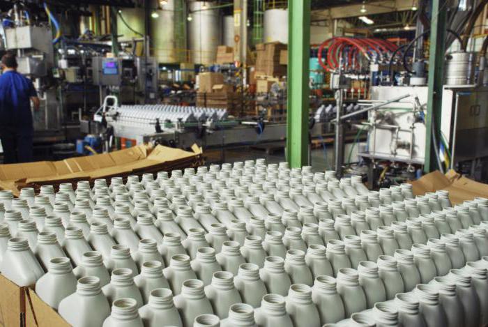 maakindustrie