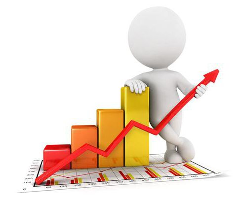 economische systeemontwikkeling