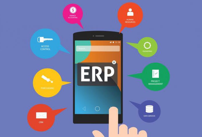 erp-systeem