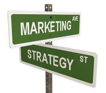 marketing strategie