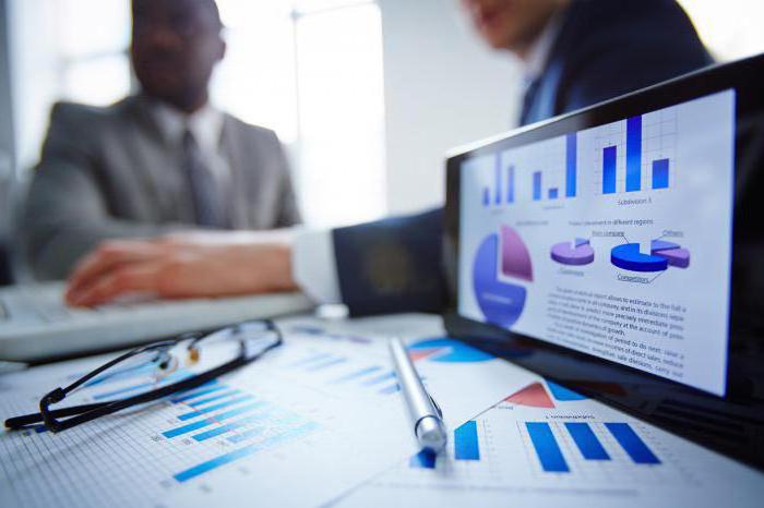 soorten marketingstrategie