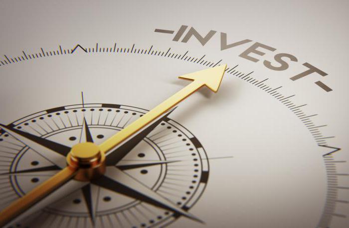 inwestor Benjamin Graham