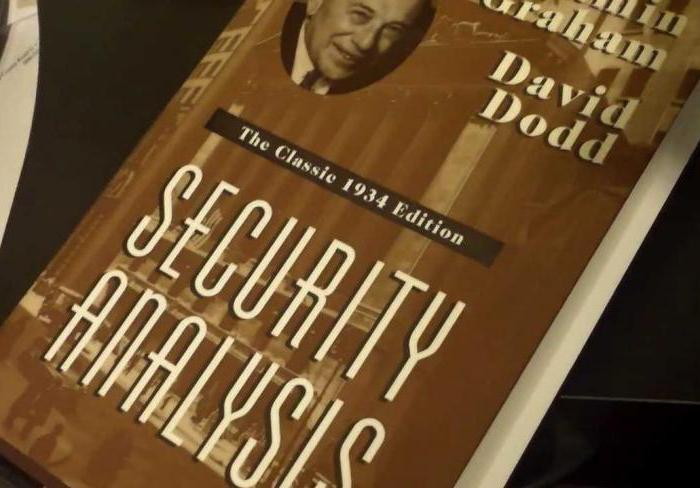 Benjamin Graham inteligentny inwestor