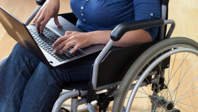 samenlevingen van mensen met een handicap