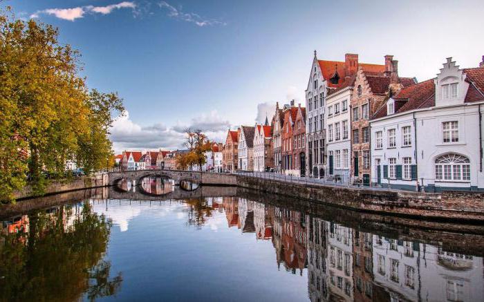 rating van europese landen in termen van leven