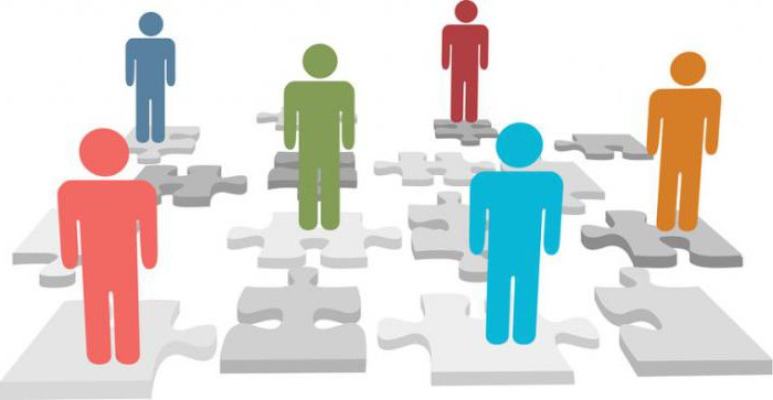 personeel outstaffing diensten