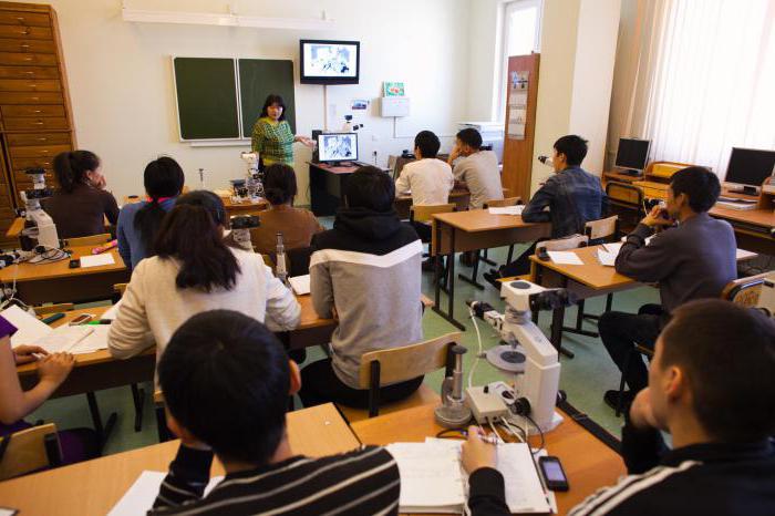 federale staat educatieve norm