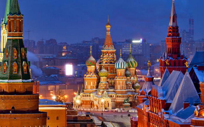 rating van Russische steden