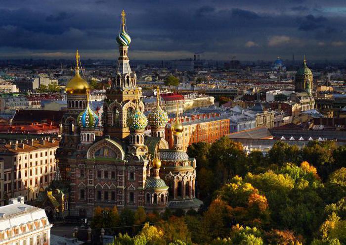 rating van Russische steden naar levensstandaard