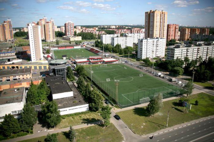 rating van Russische steden per salaris
