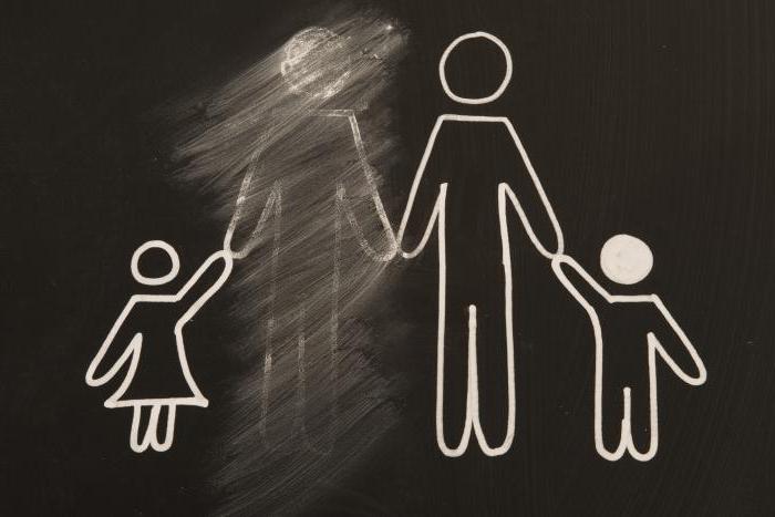 of kinderbijslag geen ouderlijke rechten heeft