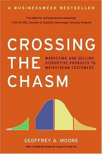 top marketingboeken