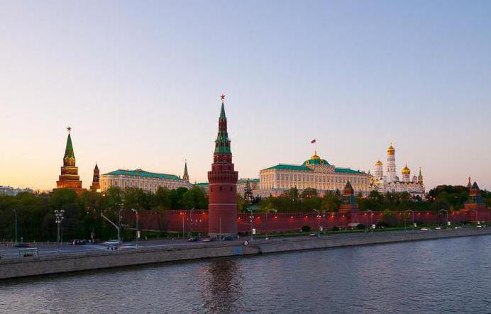 zabytki architektury Moskwy
