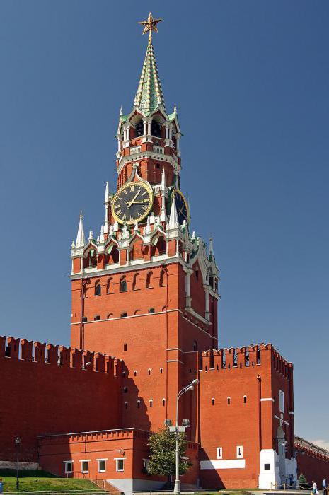 Zdjęcie zabytków architektury w Moskwie