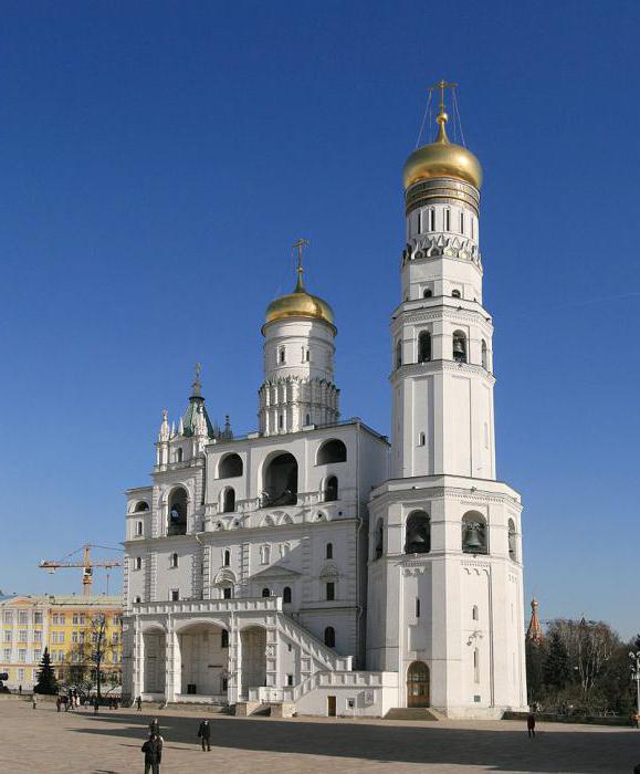 zabytki architektury Moskwy i Petersburga