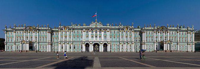 zabytki architektury miasta Moskwy