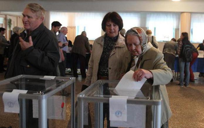 referendum w porządku