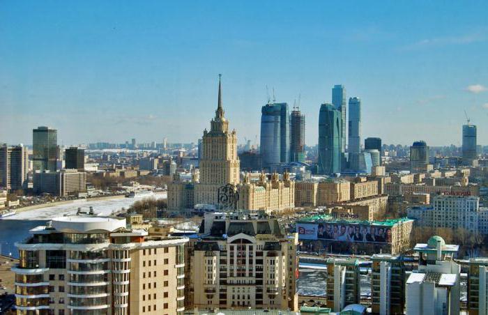 de beste stad van Rusland stemmen