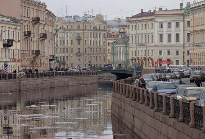 de beste steden van Rusland voor wonen rating