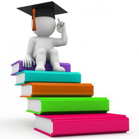 bachelor is hoger onderwijs of niet