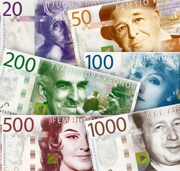 Waluta Szwecji po reformie z 2015 r.