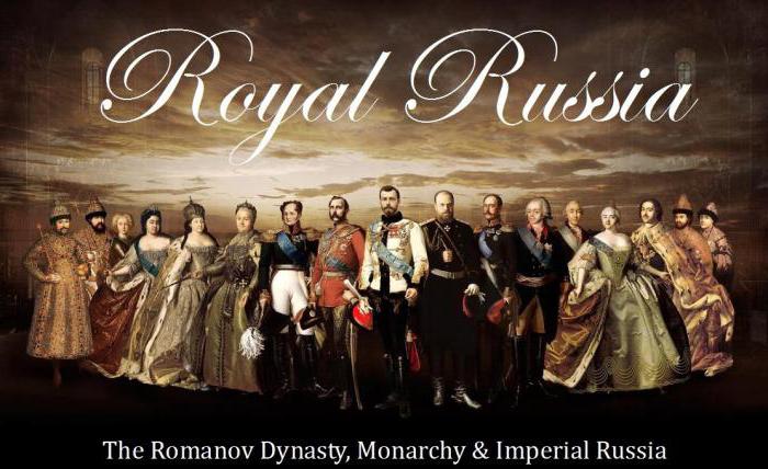 Monarchia w Rosji.