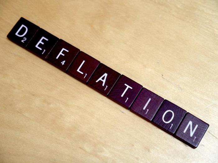 Deflacja to ...