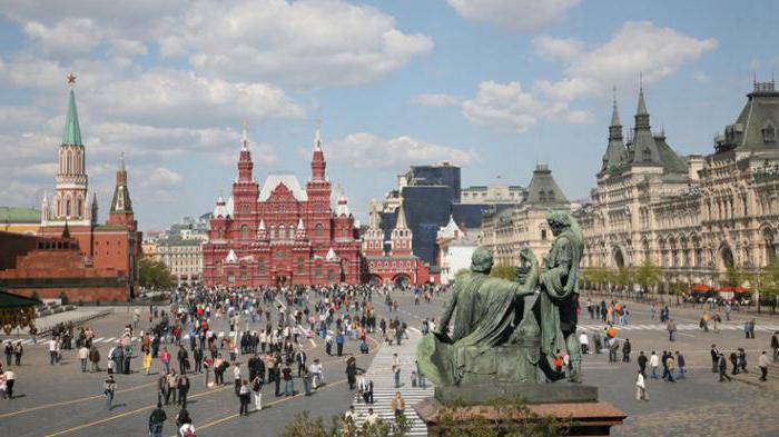 belangrijkste economische regio's van de Russische Federatie