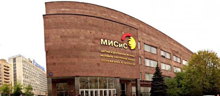 Międzynarodowy Uniwersytet Moskiewski w Moskwie
