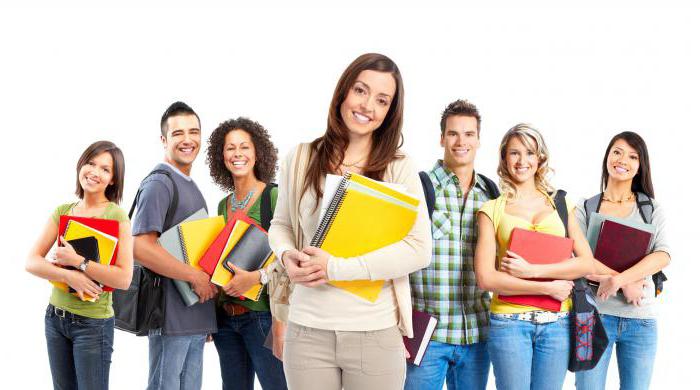 rating van Russische universiteiten