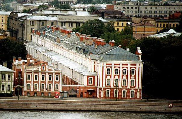 Beoordeling van medische universiteiten in Rusland