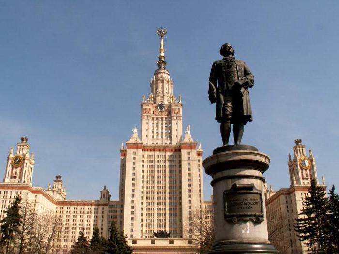 Volledige ranglijst van Russische universiteiten