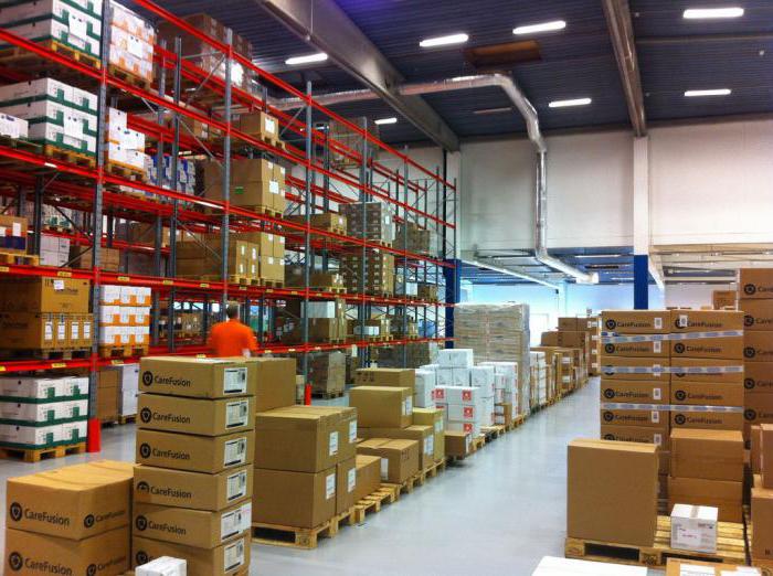 fifo methode