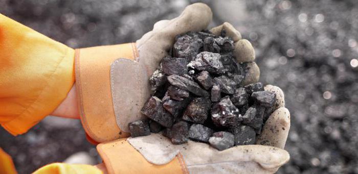 rodzaje tabel minerałów