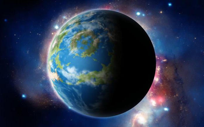 Wereldbeeld structuur