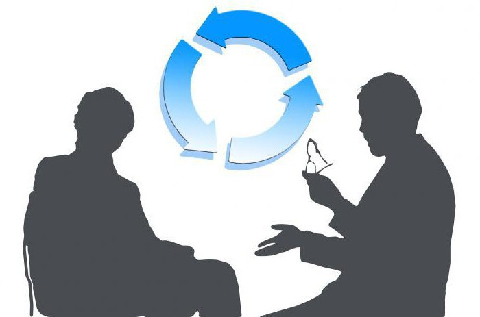 Jak psychologicznie manipulować osobą