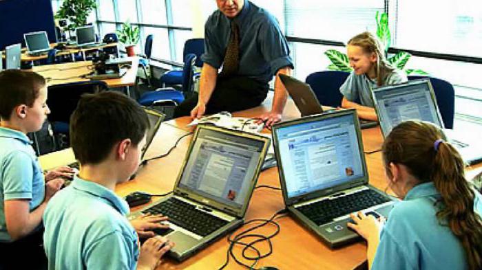 kwaliteitsbeoordeling van het onderwijs