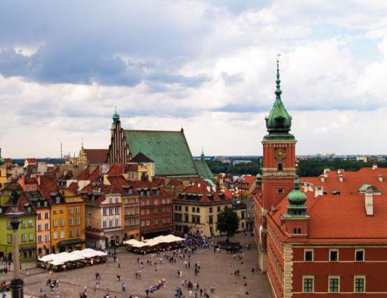 imigracja biznesowa do polski